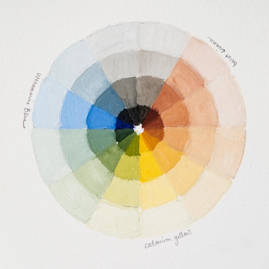 marian parsons fine art | my current palette | miss mustard seed