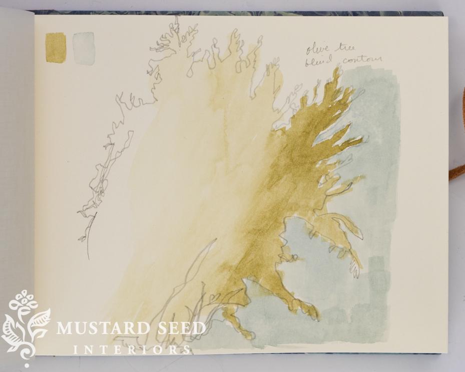travel journal workshop in Tuscany | Prone to Wander Retreats | miss mustard seed