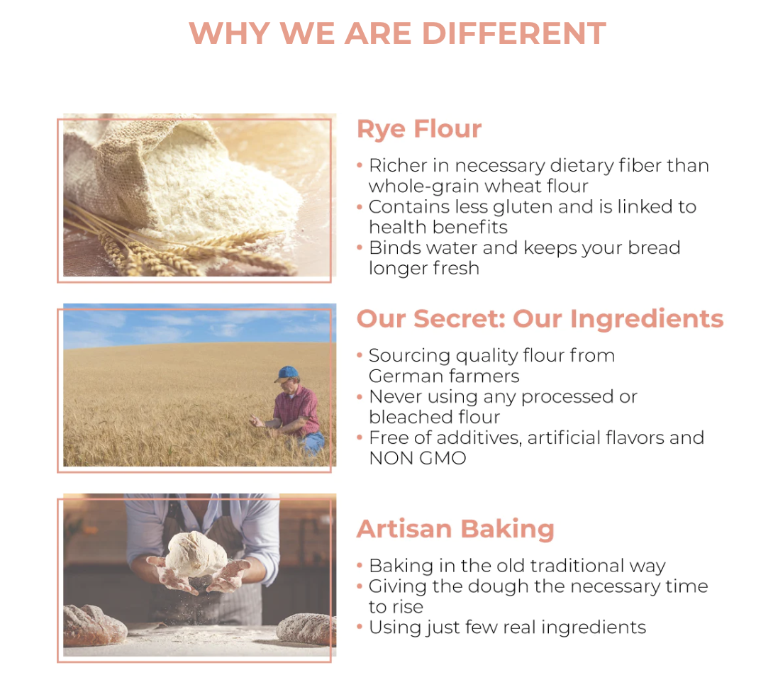The Brot Box Review | miss mustard seed